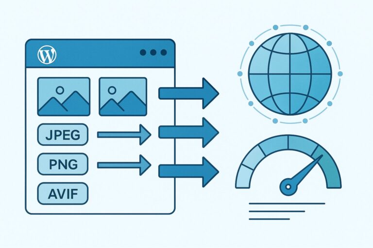 Images WebP/AVIF et CDN : la méthode simple pour alléger WordPress sans perdre en qualité
