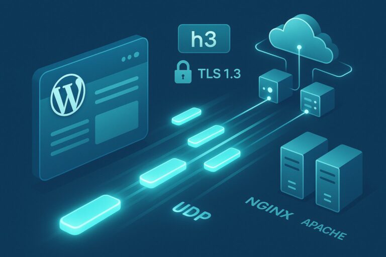 HTTP/3 et QUIC sur WordPress: gains réels et mise en place côté serveur/CDN